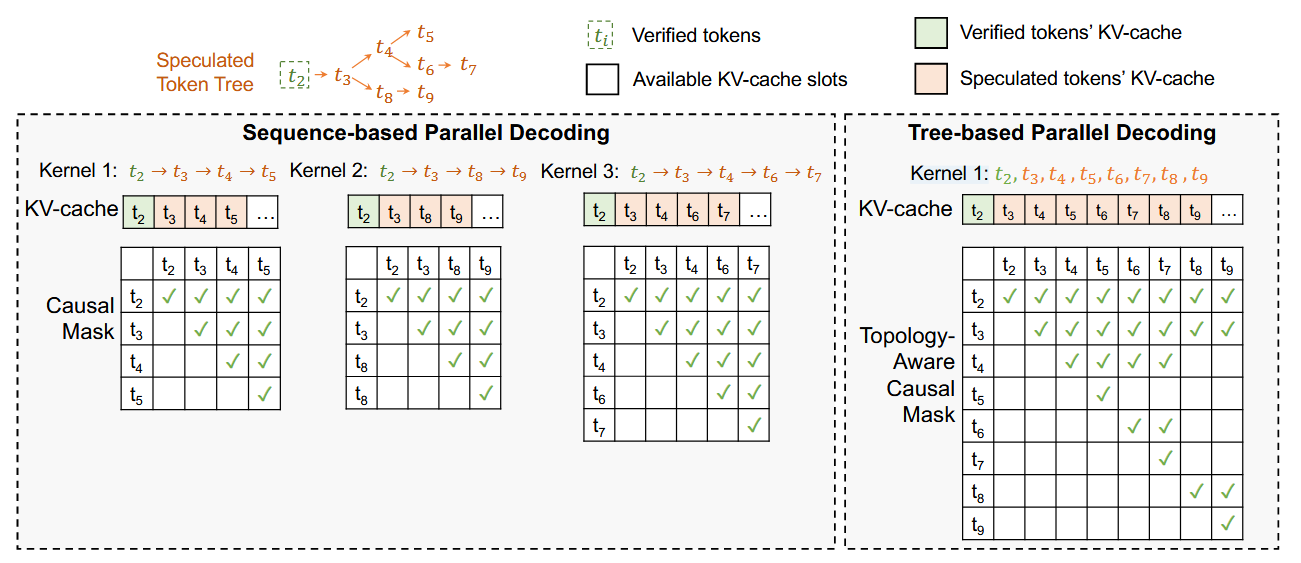 image-20250326213006771