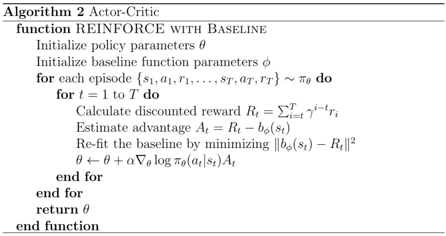 Actor-Critic算法流程图