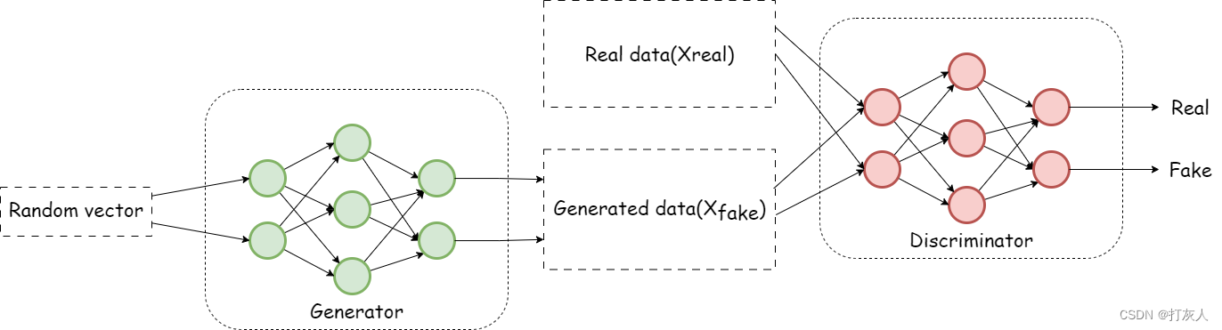 8790d41680cdcd8c5ad924eea1f2ebdc